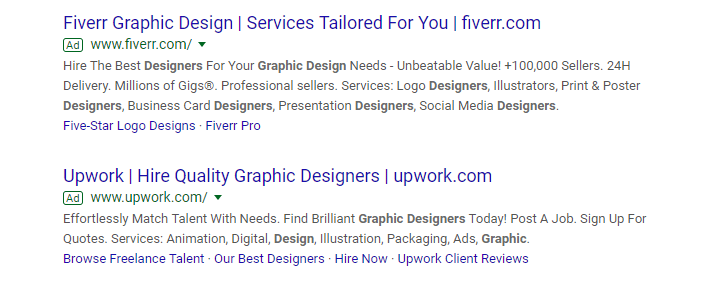 google Ads results