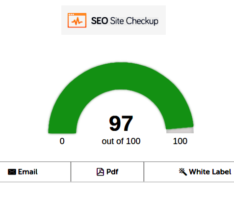 How to get a high SEO score by using a comprehensive SEO checkup